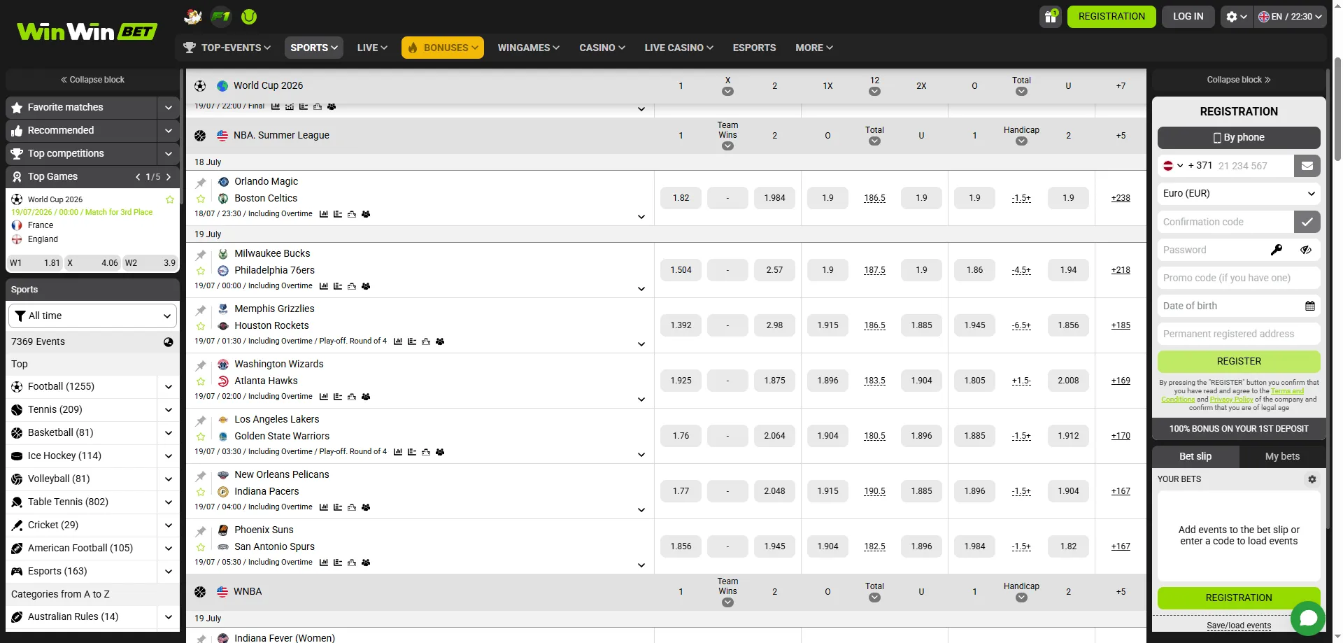 Paris sportifs en direct WinWin Bet CI football et NBA